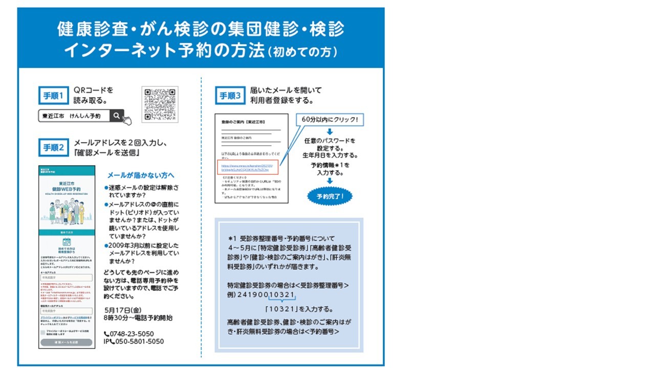 健診予約方法の紹介