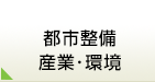 都市整備　産業・環境